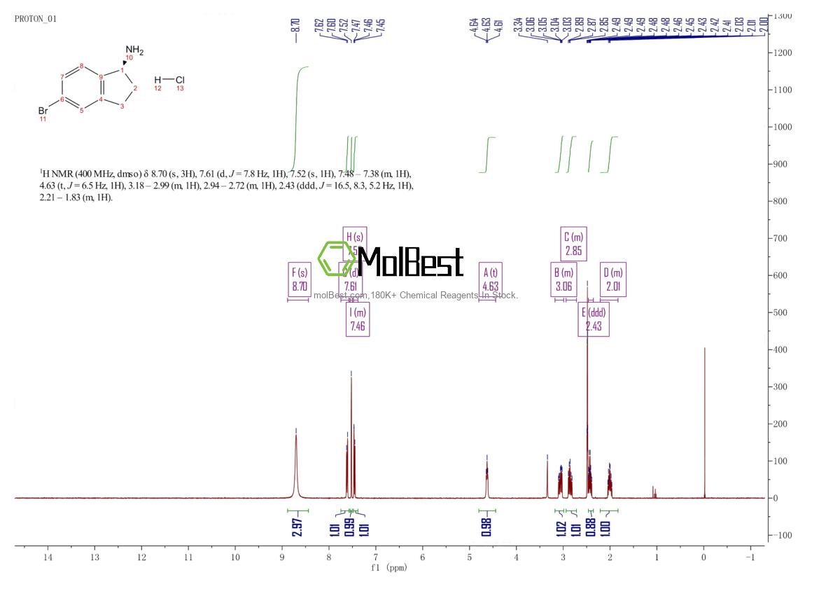 Physical sample testing spectrum (NMR) of 916210-93-0