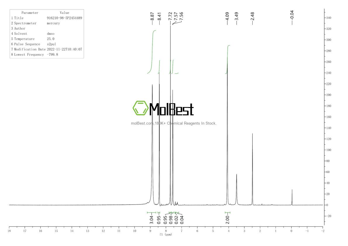 Physical sample testing spectrum (NMR) of 916210-98-5