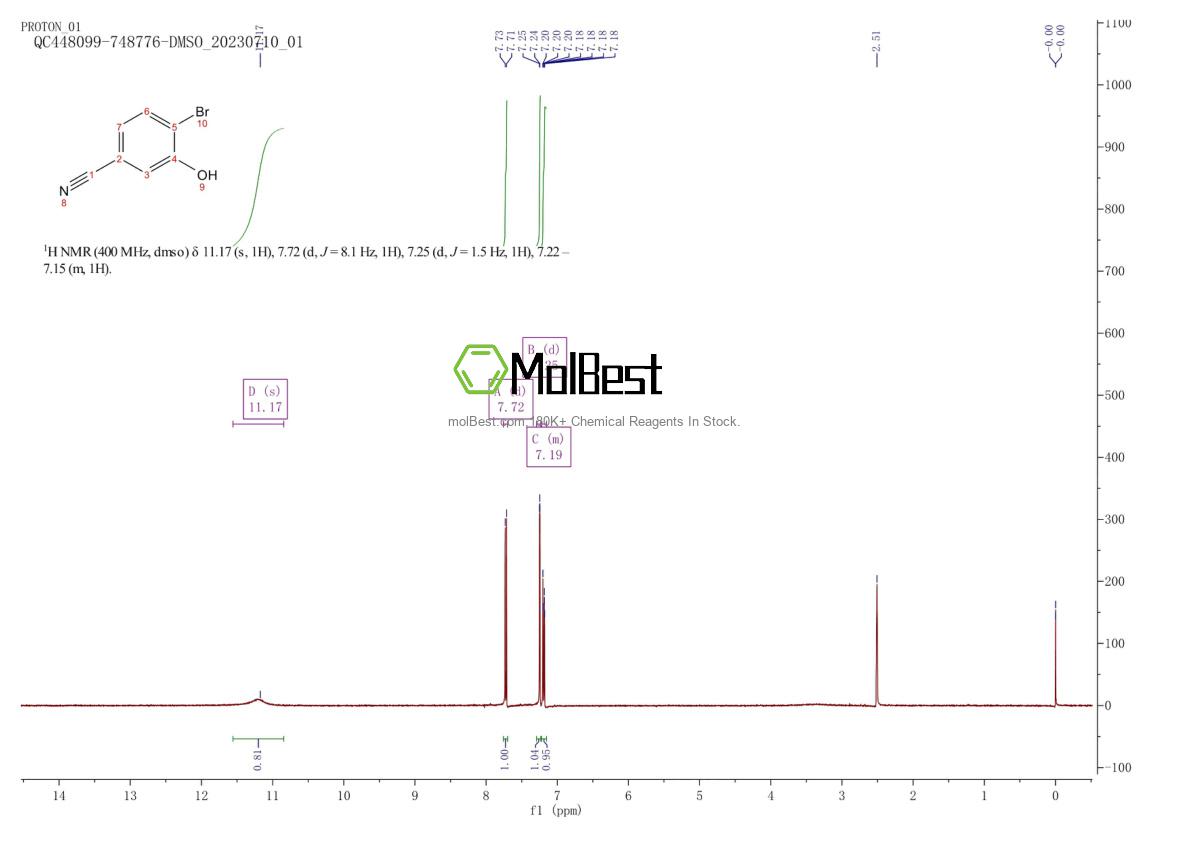 Physical sample testing spectrum (NMR) of 916213-60-0