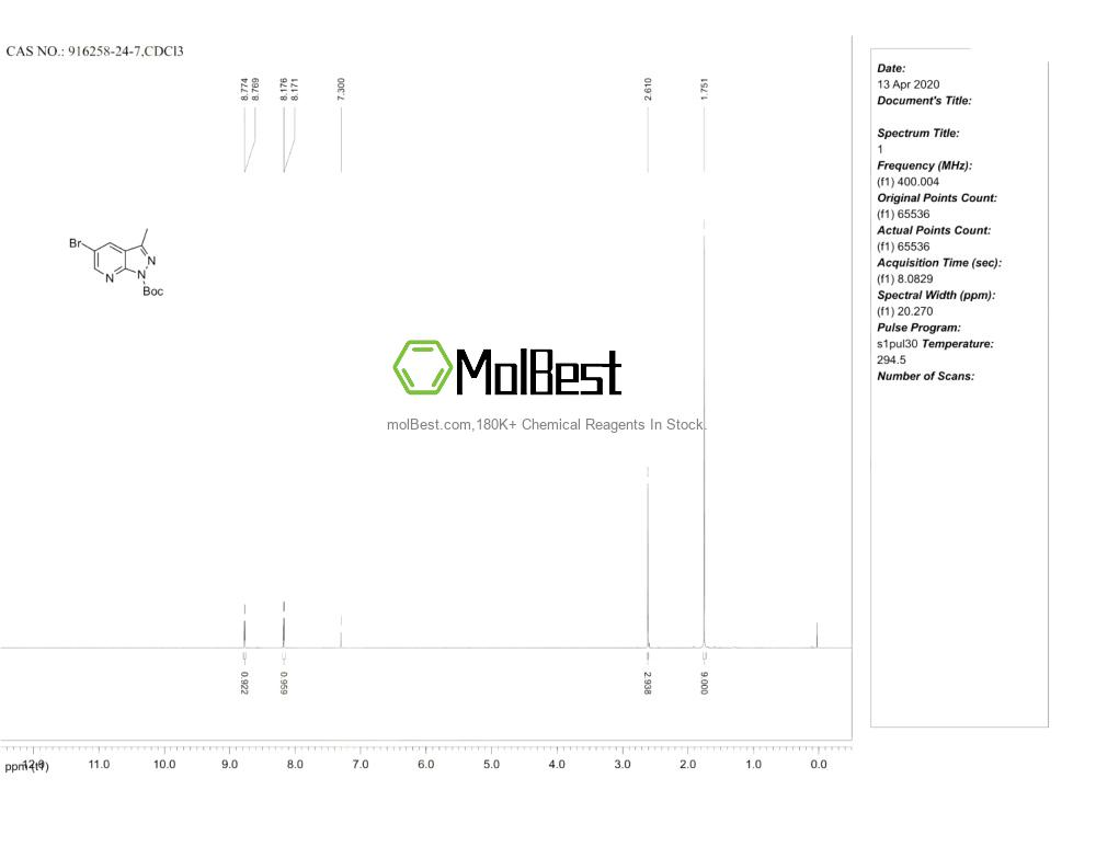 Physical sample testing spectrum (NMR) of 916258-24-7