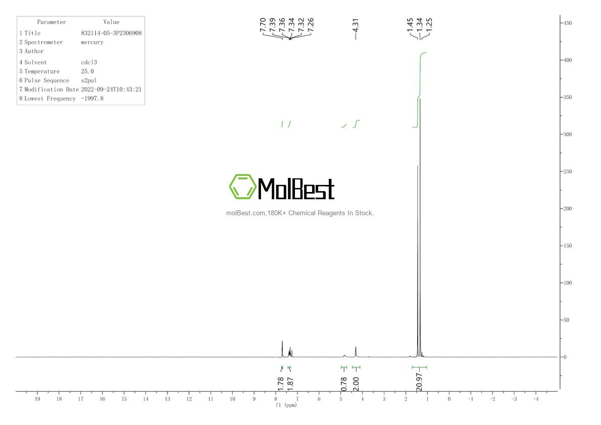 Physical sample testing spectrum (NMR) of 916314-03-9