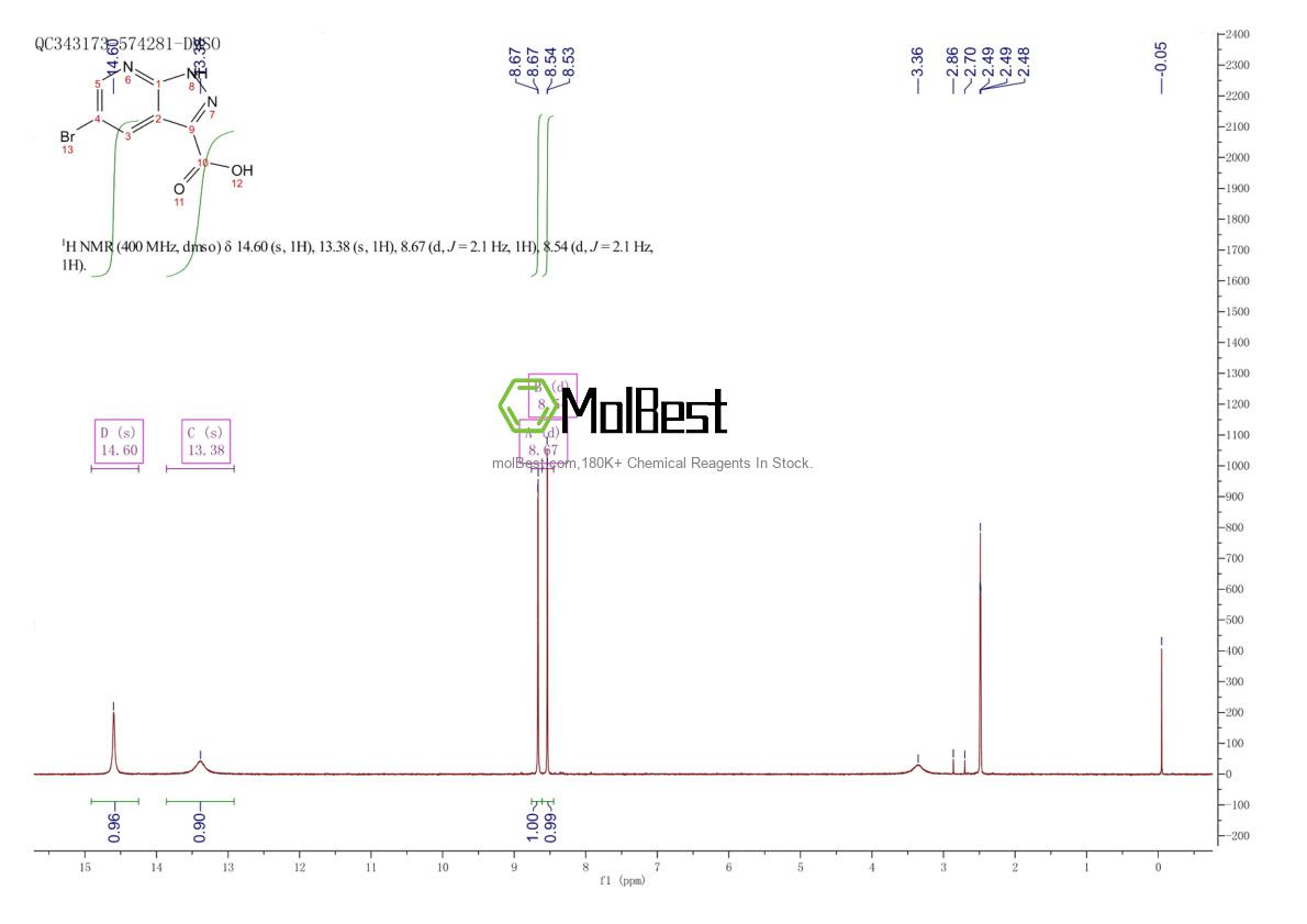 Physical sample testing spectrum (NMR) of 916325-85-4