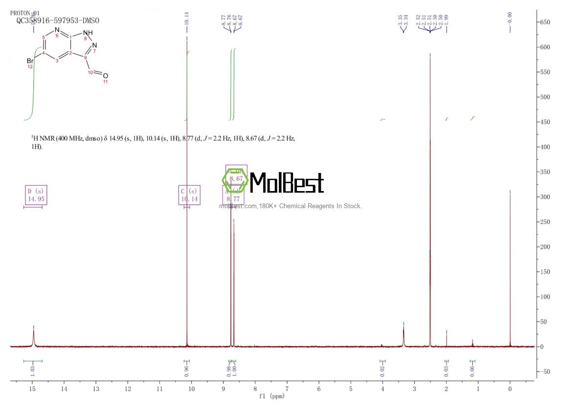 Physical sample testing spectrum (NMR) of 916326-37-9
