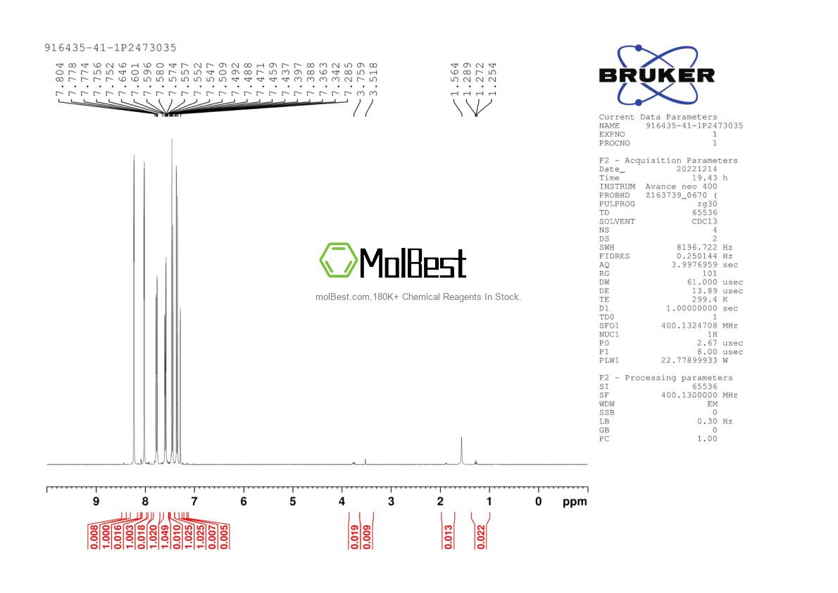 Physical sample testing spectrum (NMR) of 916435-41-1