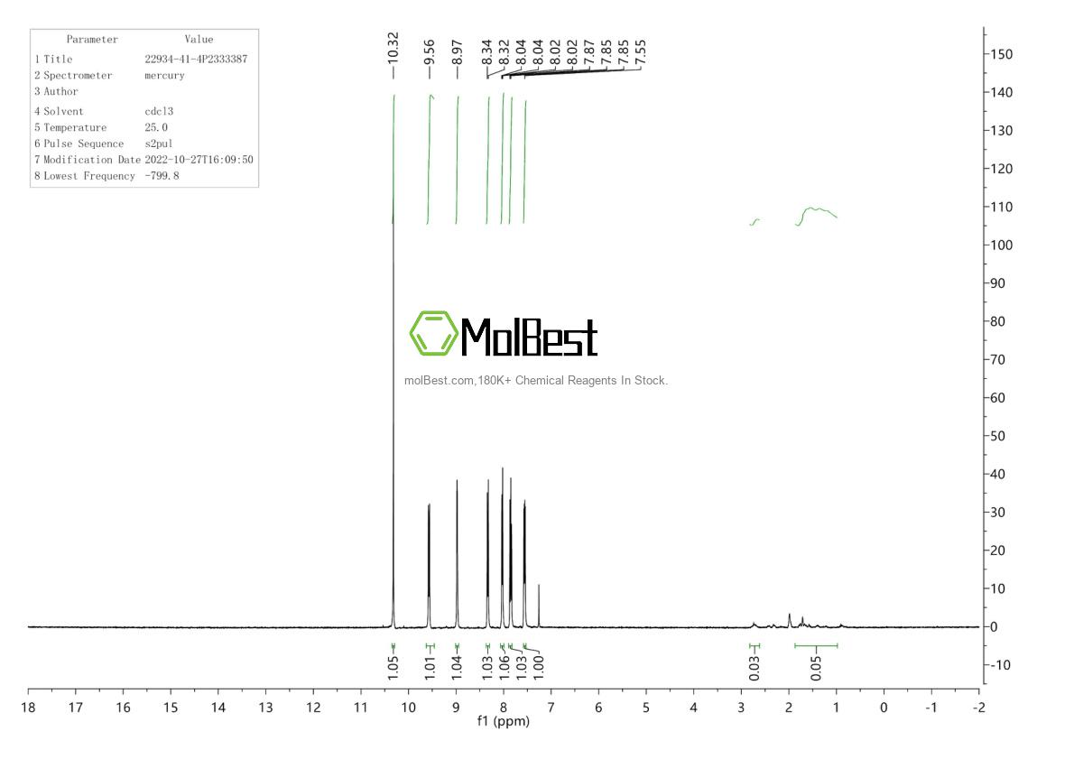 Phổ kiểm tra mẫu thực (NMR) của 916516-89-7