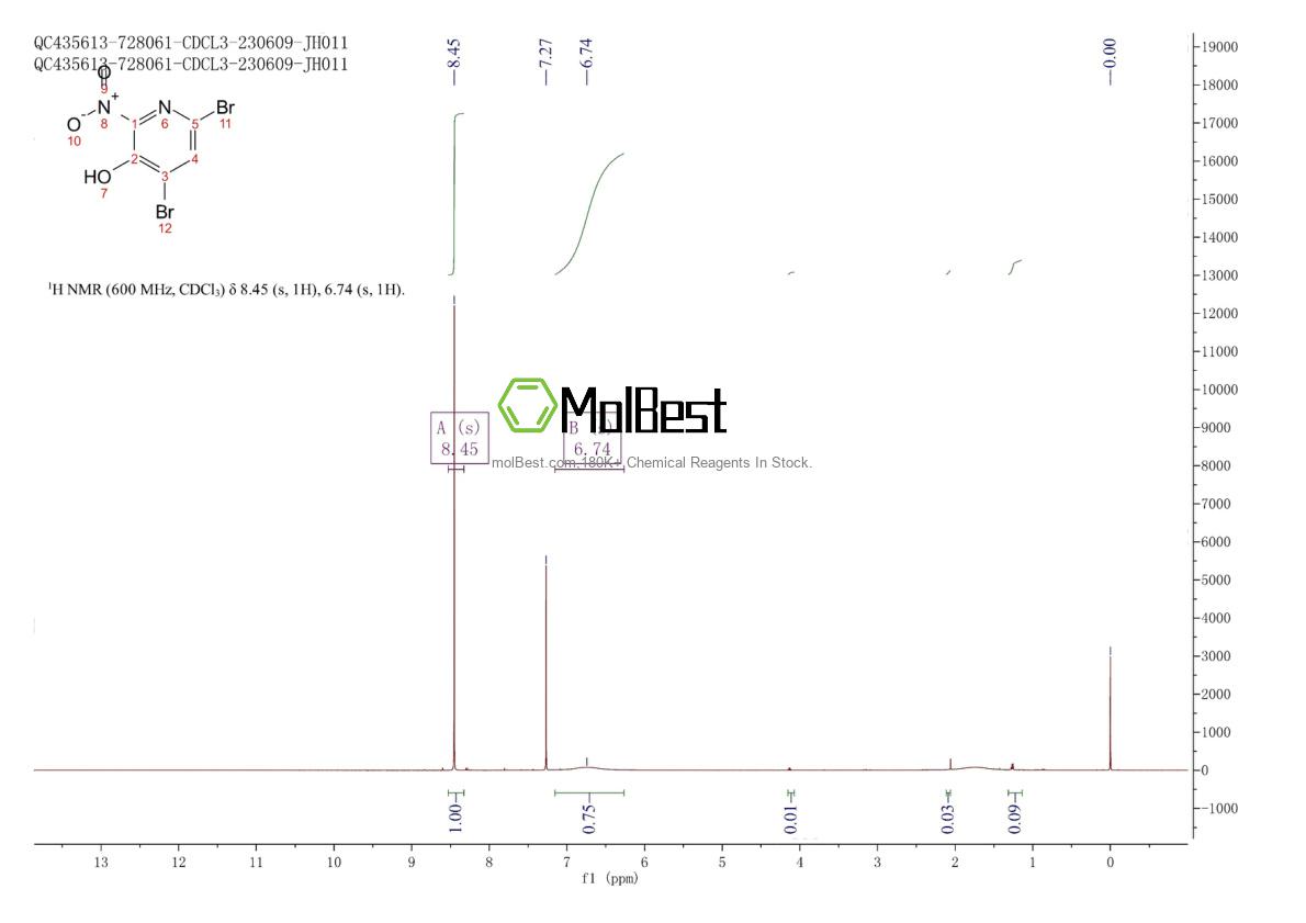 Physical sample testing spectrum (NMR) of 916737-75-2
