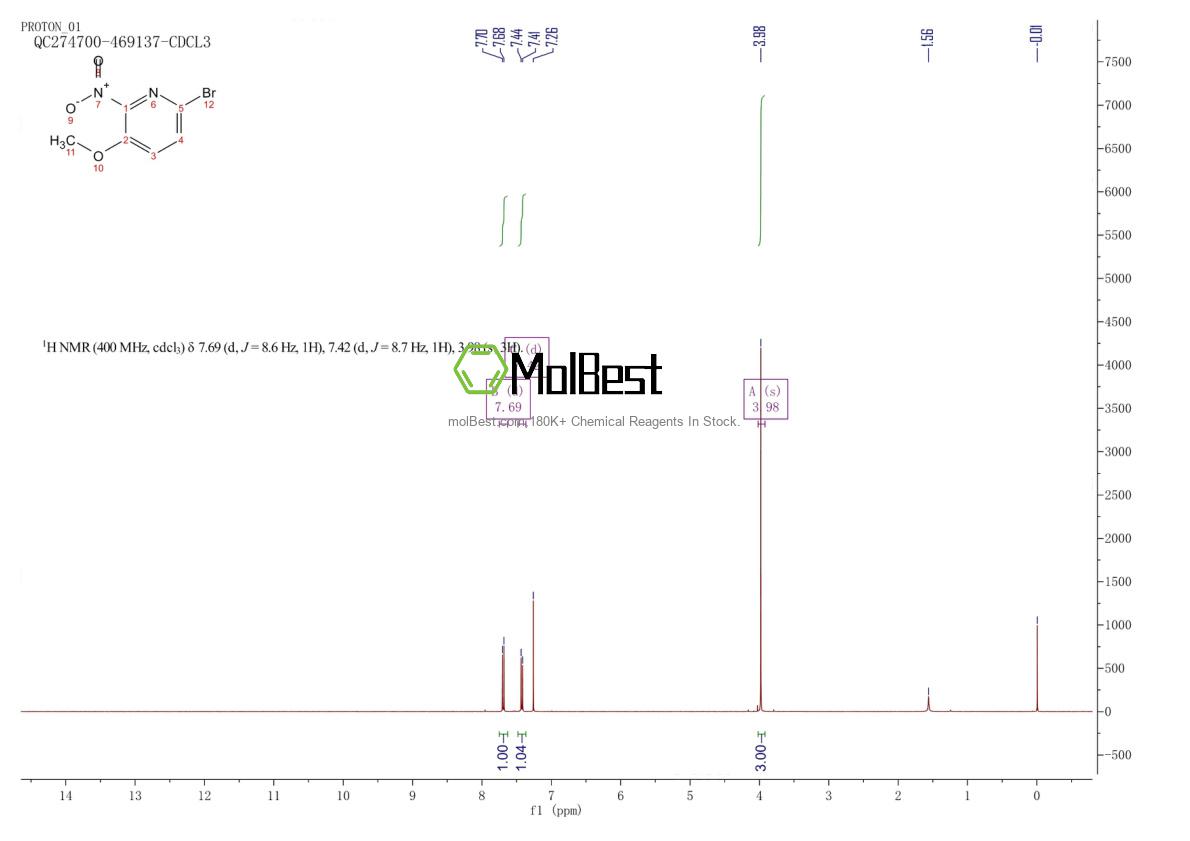 Physical sample testing spectrum (NMR) of 916737-76-3