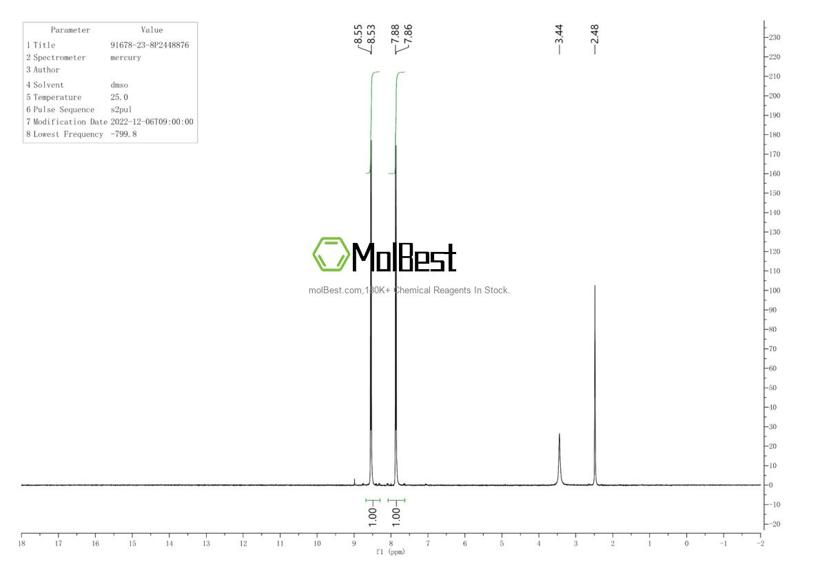 Physical sample testing spectrum (NMR) of 91678-23-8