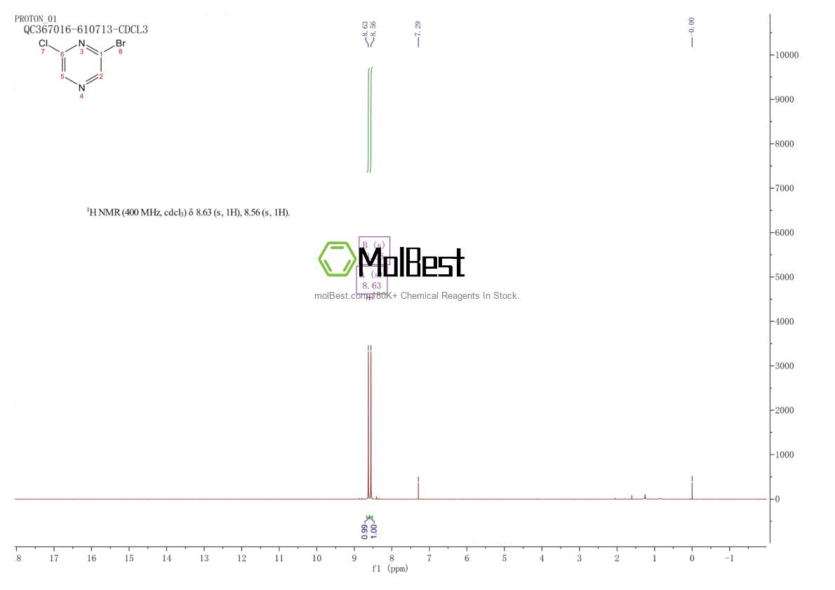 Physical sample testing spectrum (NMR) of 916791-07-6