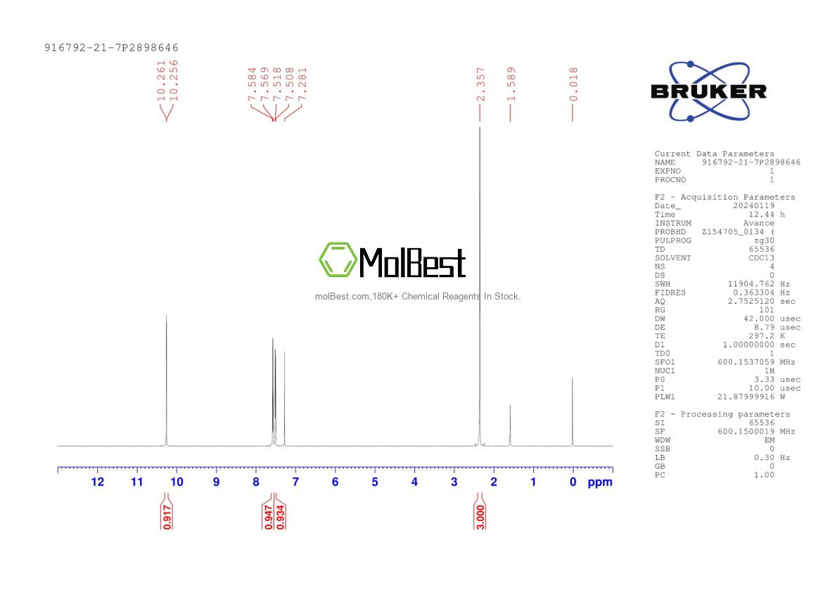 Physical sample testing spectrum (NMR) of 916792-21-7
