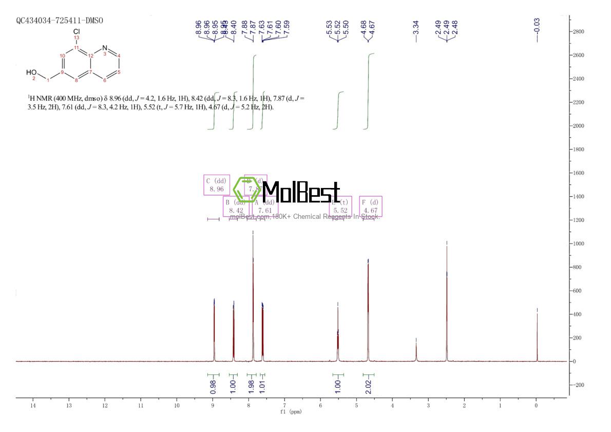 Physical sample testing spectrum (NMR) of 916812-10-7