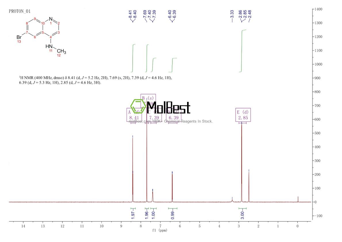 Physical sample testing spectrum (NMR) of 916812-31-2