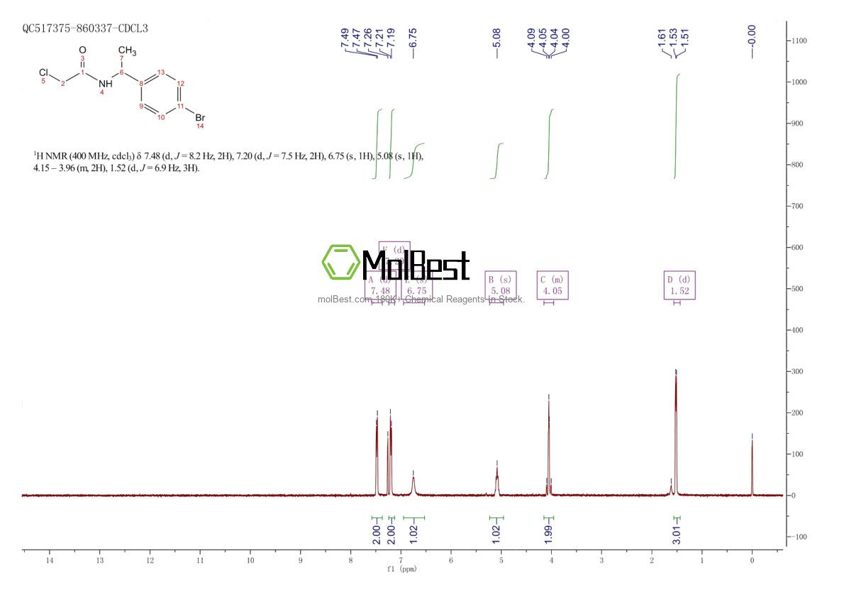 Phổ kiểm tra mẫu thực (NMR) của 91687-65-9