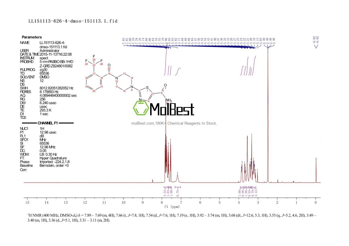 Phổ kiểm tra mẫu thực (NMR) của 916888-66-9