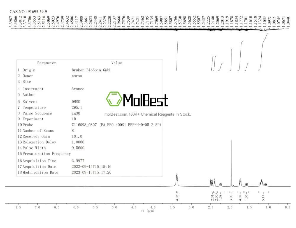 Physical sample testing spectrum (NMR) of 91695-59-9