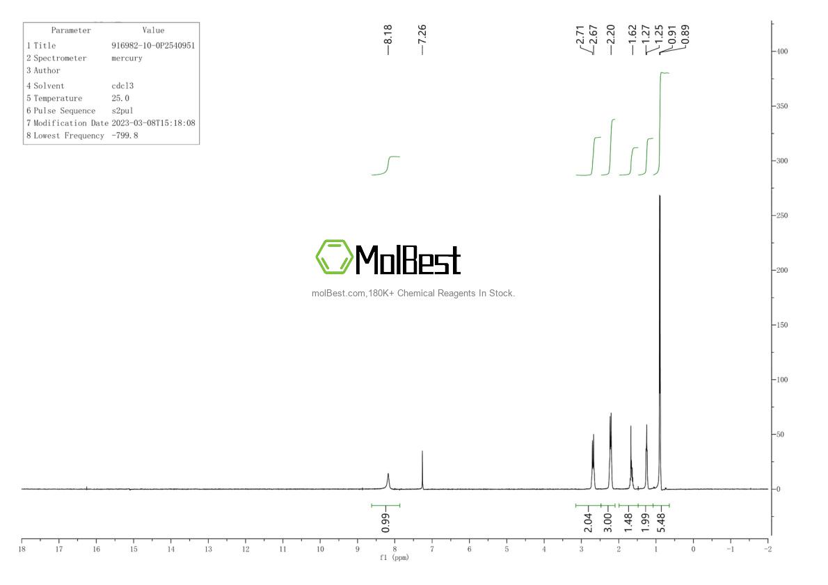 Physical sample testing spectrum (NMR) of 916982-10-0