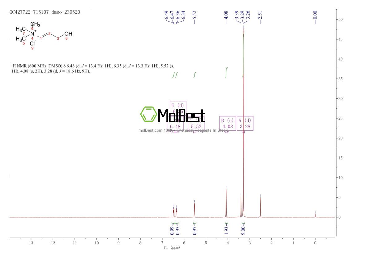 Physical sample testing spectrum (NMR) of 91725-36-9