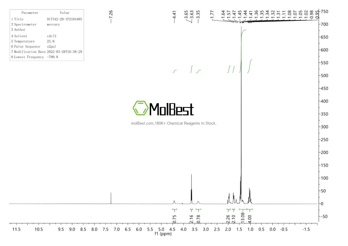 Phổ kiểm tra mẫu thực (NMR) của 917342-29-1