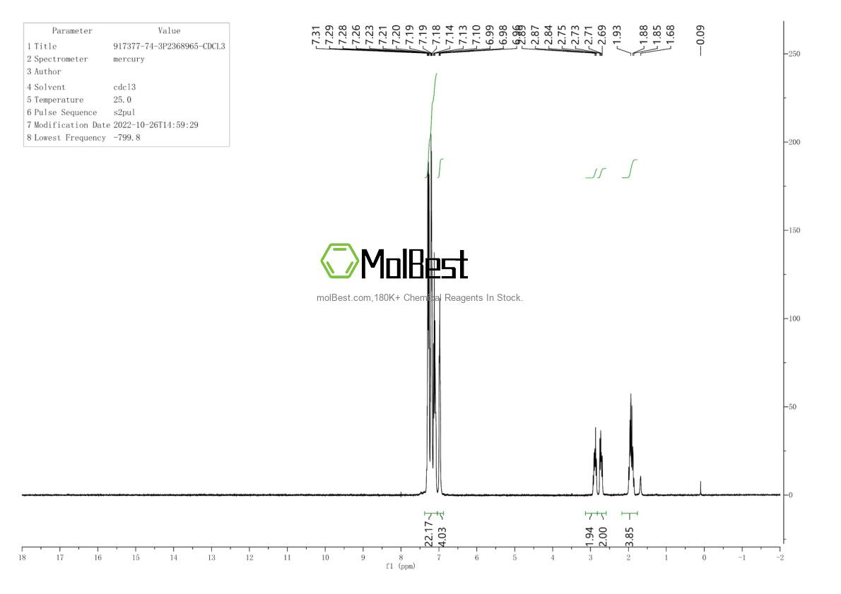 Physical sample testing spectrum (NMR) of 917377-74-3