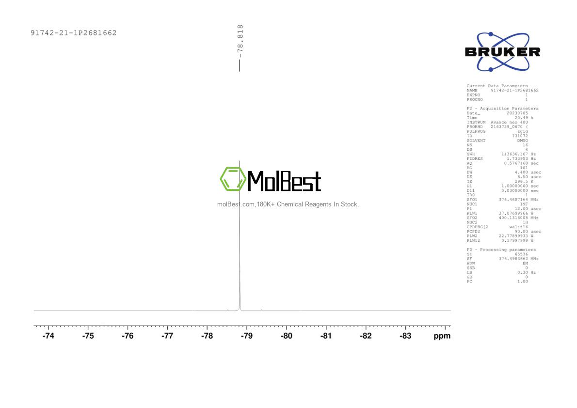 Physical sample testing spectrum (NMR) of 91742-21-1