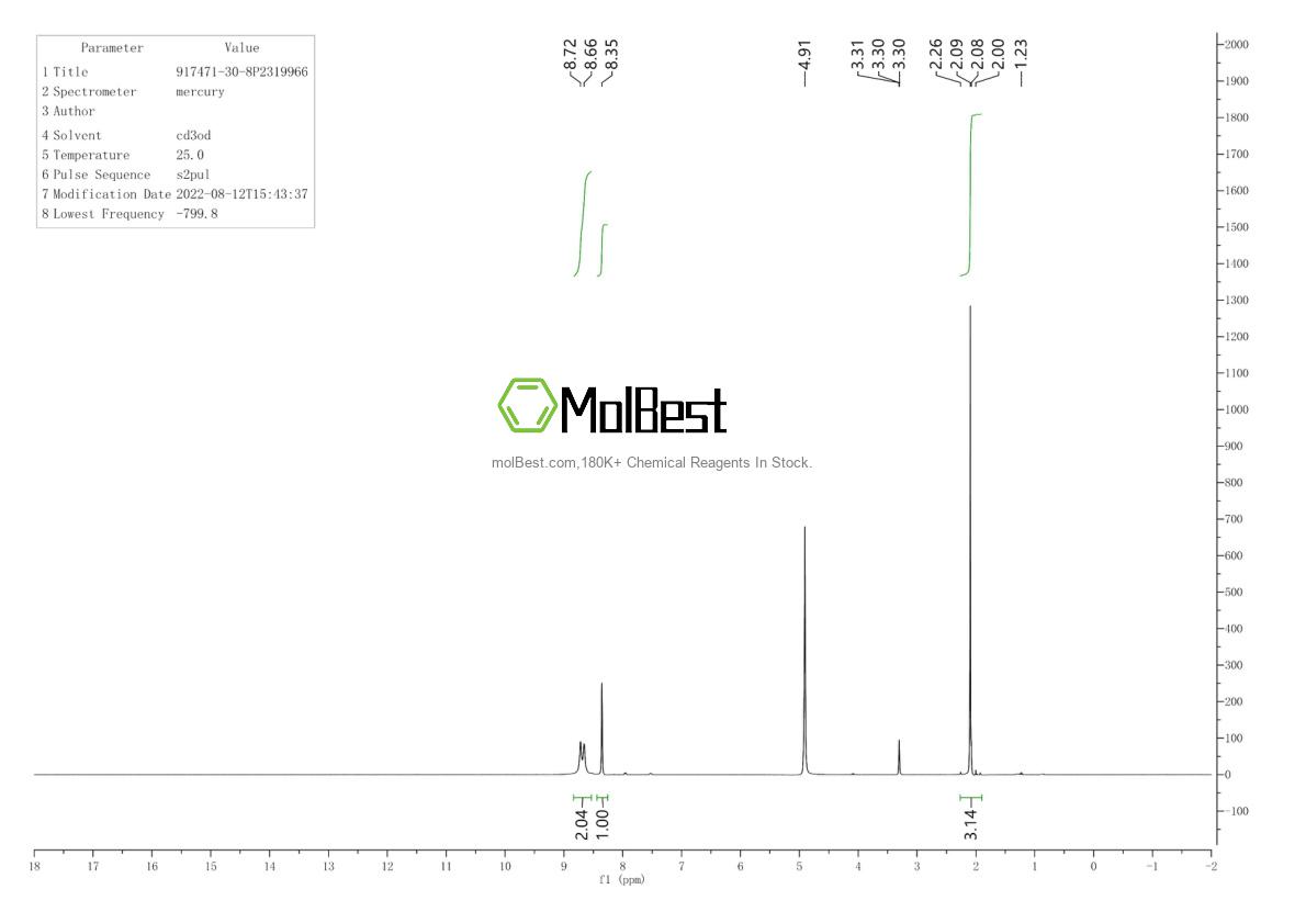 Phổ kiểm tra mẫu thực (NMR) của 917471-30-8