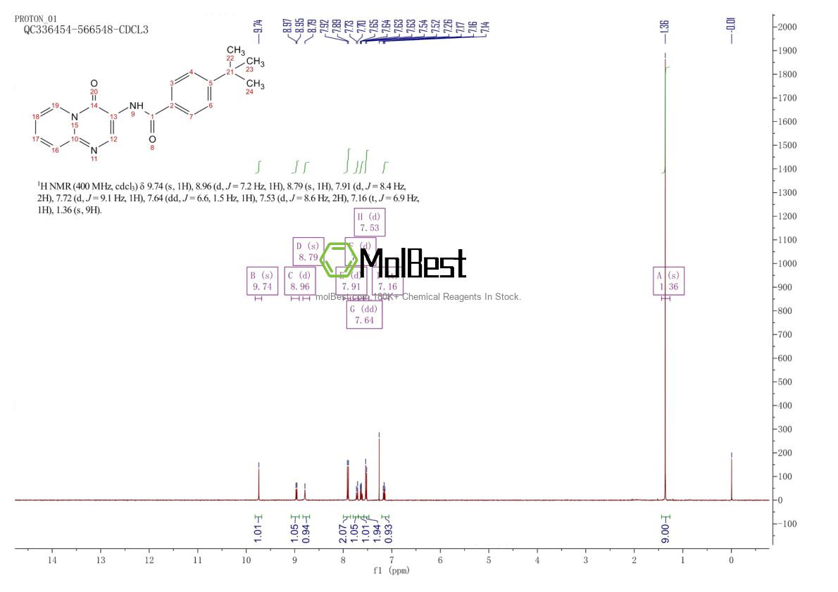 Phổ kiểm tra mẫu thực (NMR) của 917748-53-9