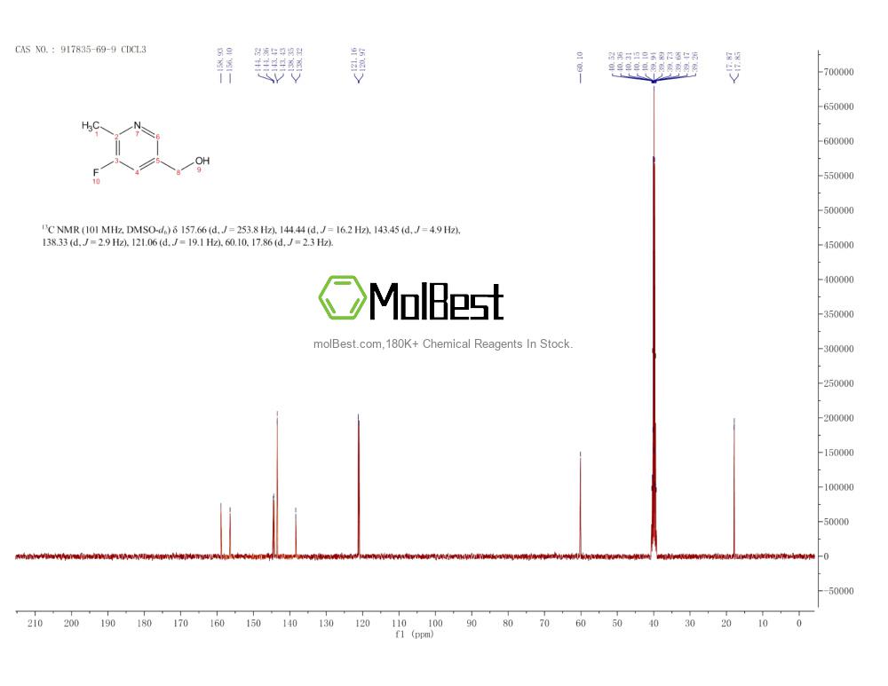 Phổ kiểm tra mẫu thực (NMR) của 917835-69-9
