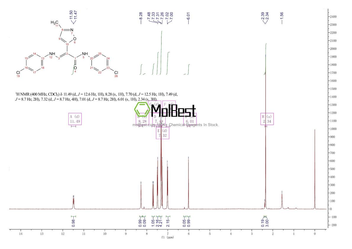 Phổ kiểm tra mẫu thực (NMR) của 917837-54-8
