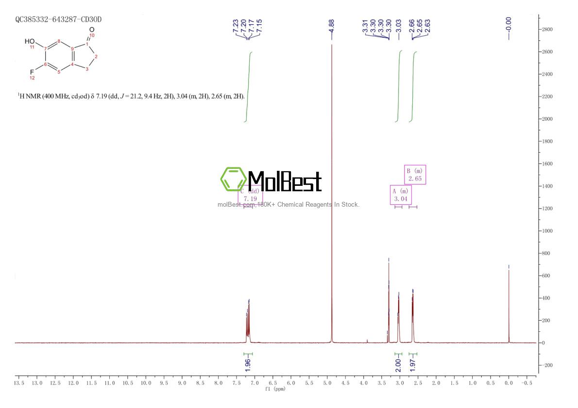 Phổ kiểm tra mẫu thực (NMR) của 917885-01-9