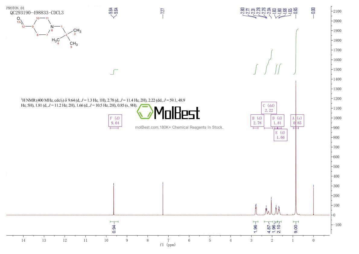 Спектр анализа физического образца (ЯМР) для 917898-69-2