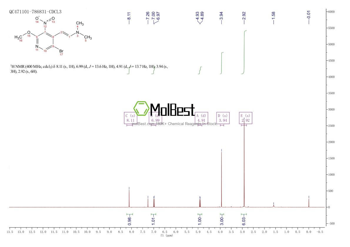 Спектр анализа физического образца (ЯМР) для 917918-81-1