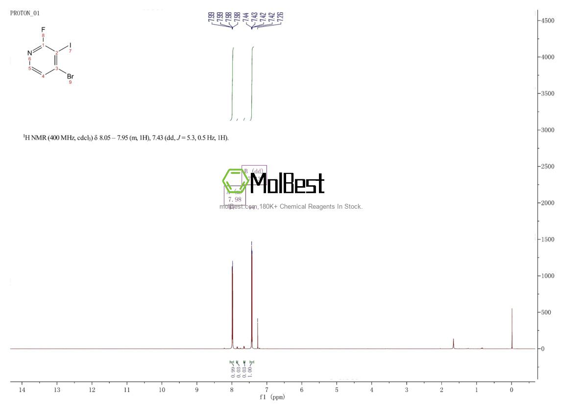 Phổ kiểm tra mẫu thực (NMR) của 917969-51-8