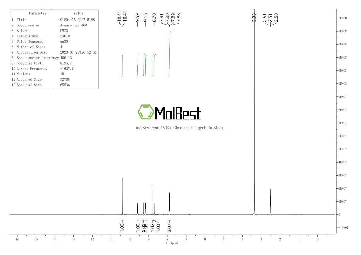 Physical sample testing spectrum (NMR) of 91804-75-0