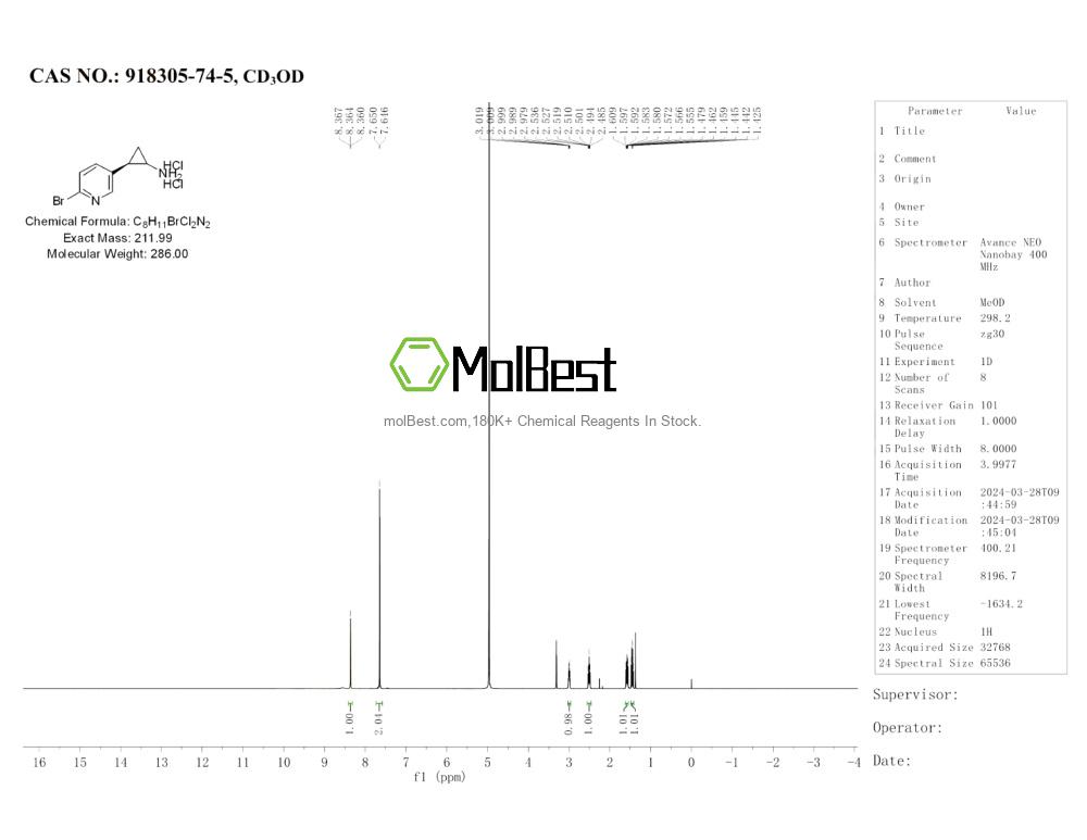 Спектр анализа физического образца (ЯМР) для 918305-74-5