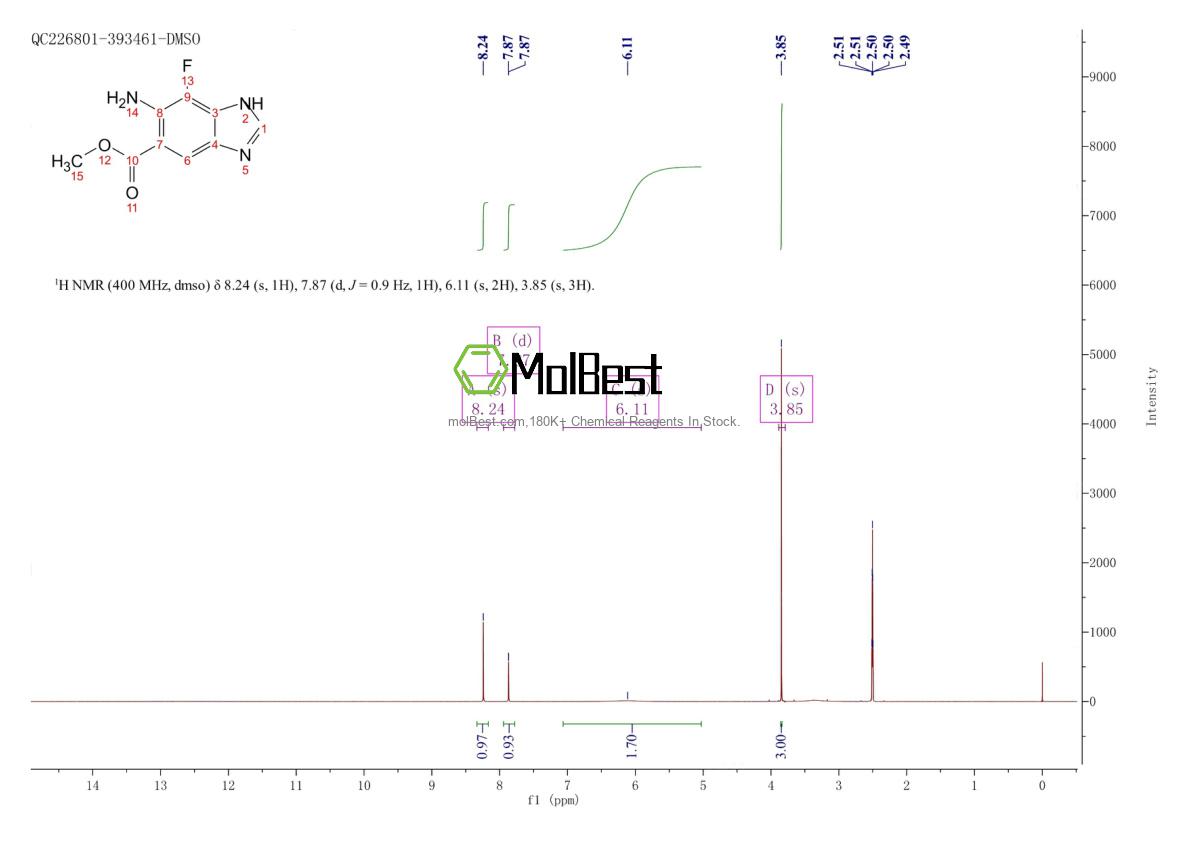 918321-29-6 fiziksel numune test spektrumu (NMR)
