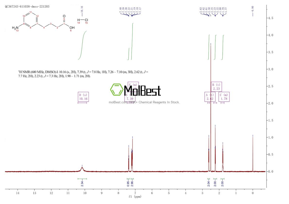 Спектр анализа физического образца (ЯМР) для 91843-18-4