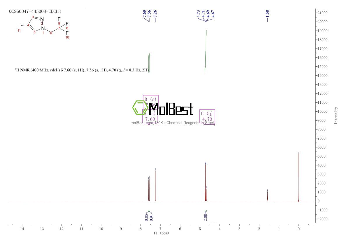 Espectro de prueba de muestra física (RMN) de 918483-35-9