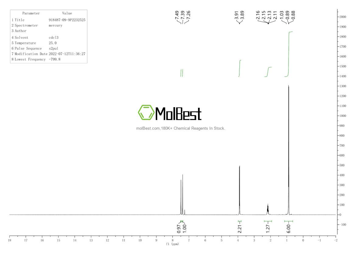 Espectro de teste de amostra física (NMR) de 918487-09-9