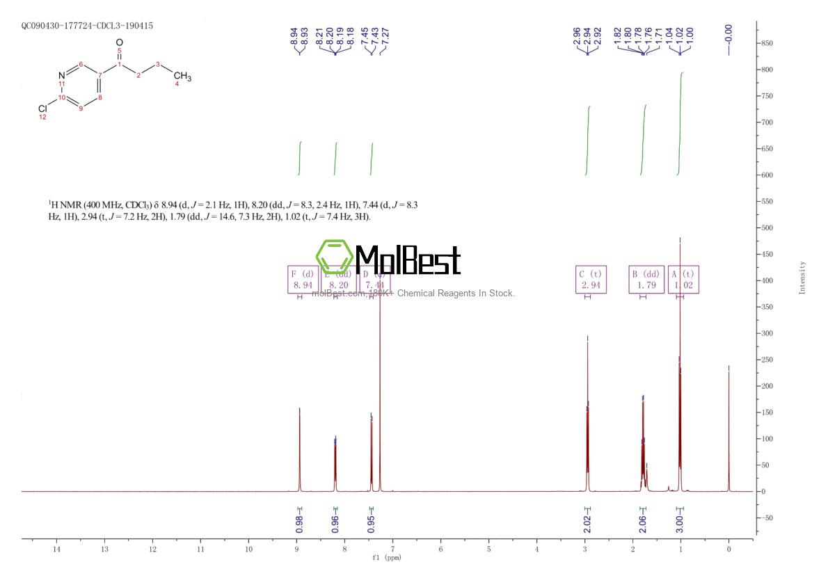Espectro de teste de amostra física (NMR) de 918503-72-7