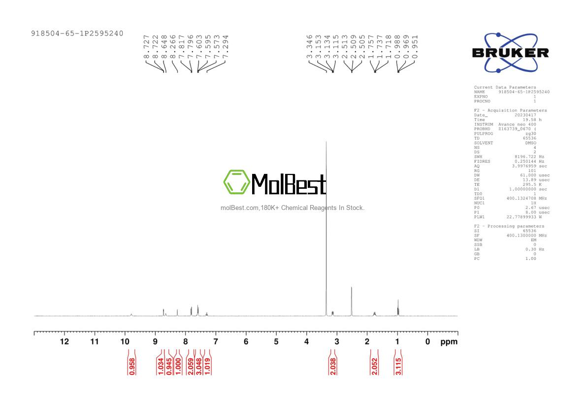 Espectro de teste de amostra física (NMR) de 918504-65-1