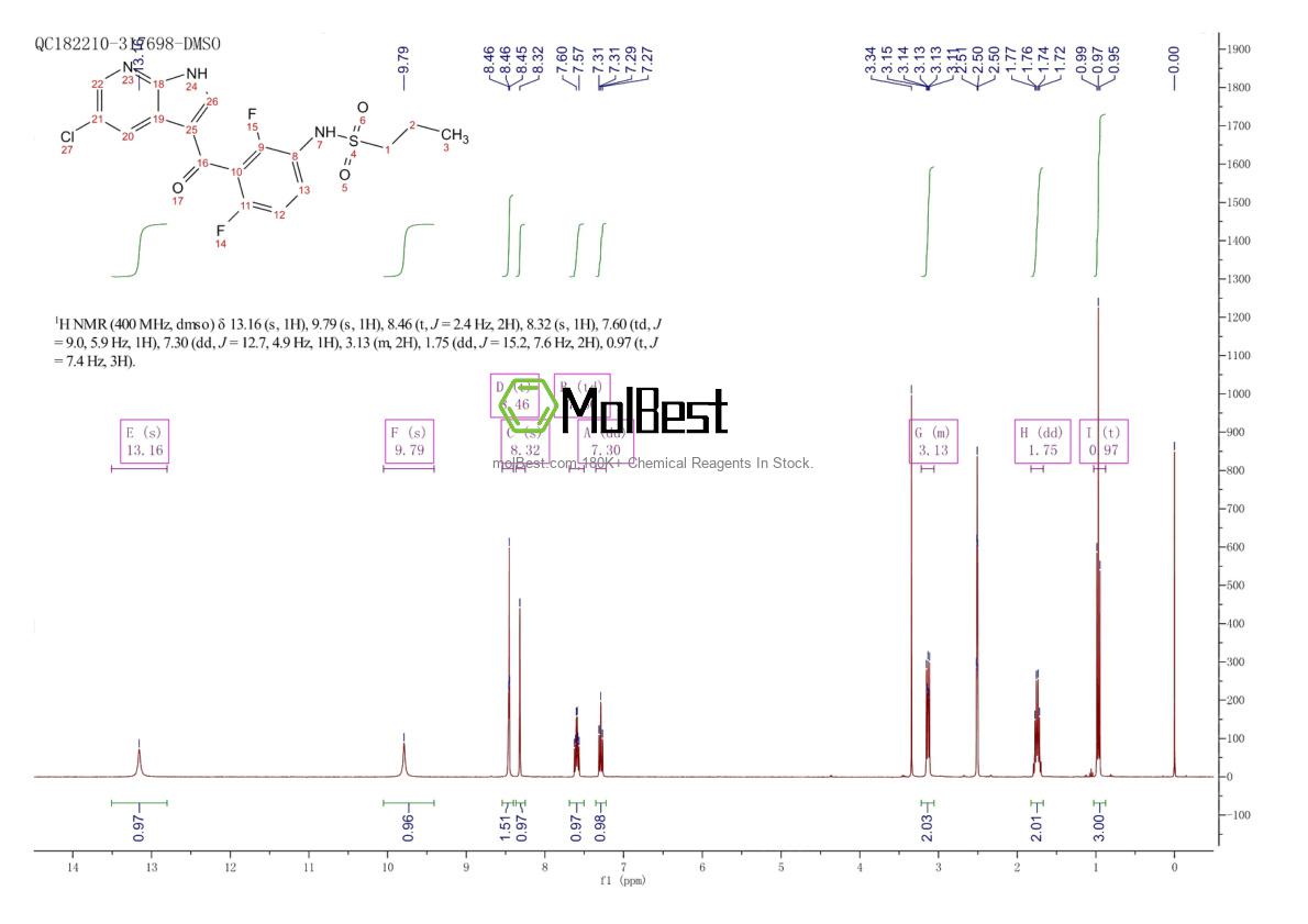 Espectro de teste de amostra física (NMR) de 918505-84-7