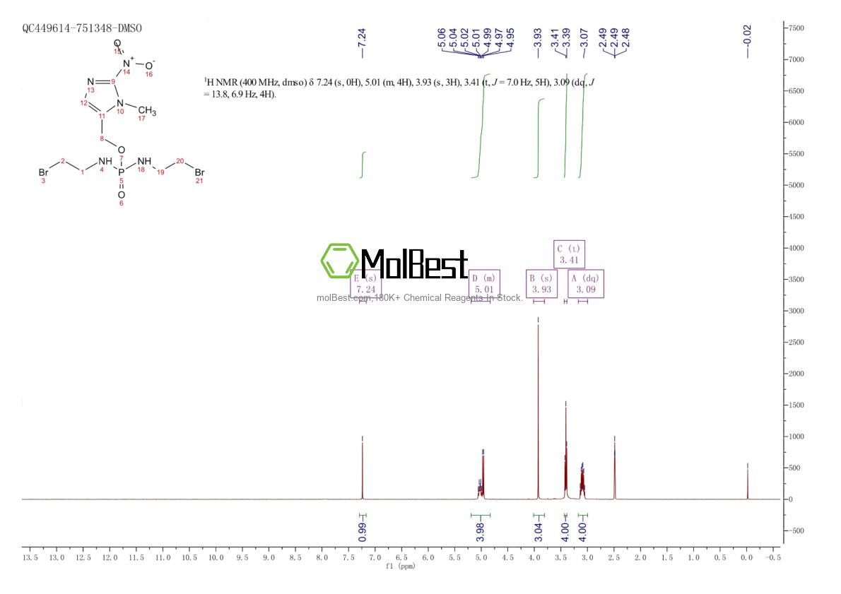Espectro de teste de amostra física (NMR) de 918633-87-1