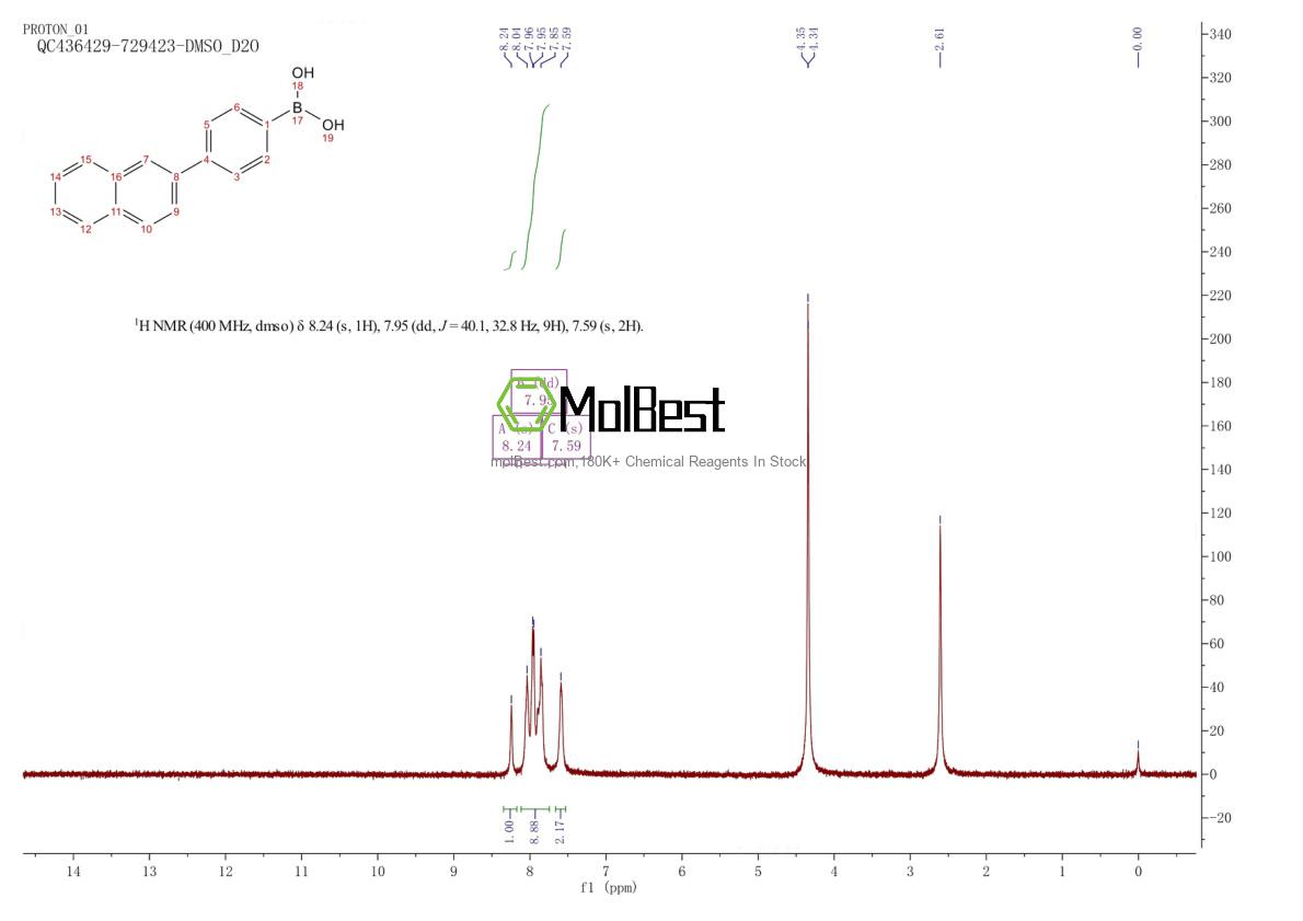 918655-03-5 fiziksel numune test spektrumu (NMR)