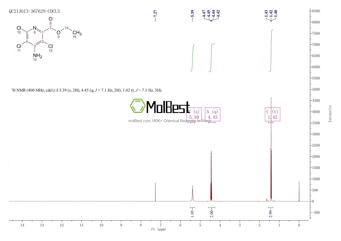 91867-42-4 fiziksel numune test spektrumu (NMR)