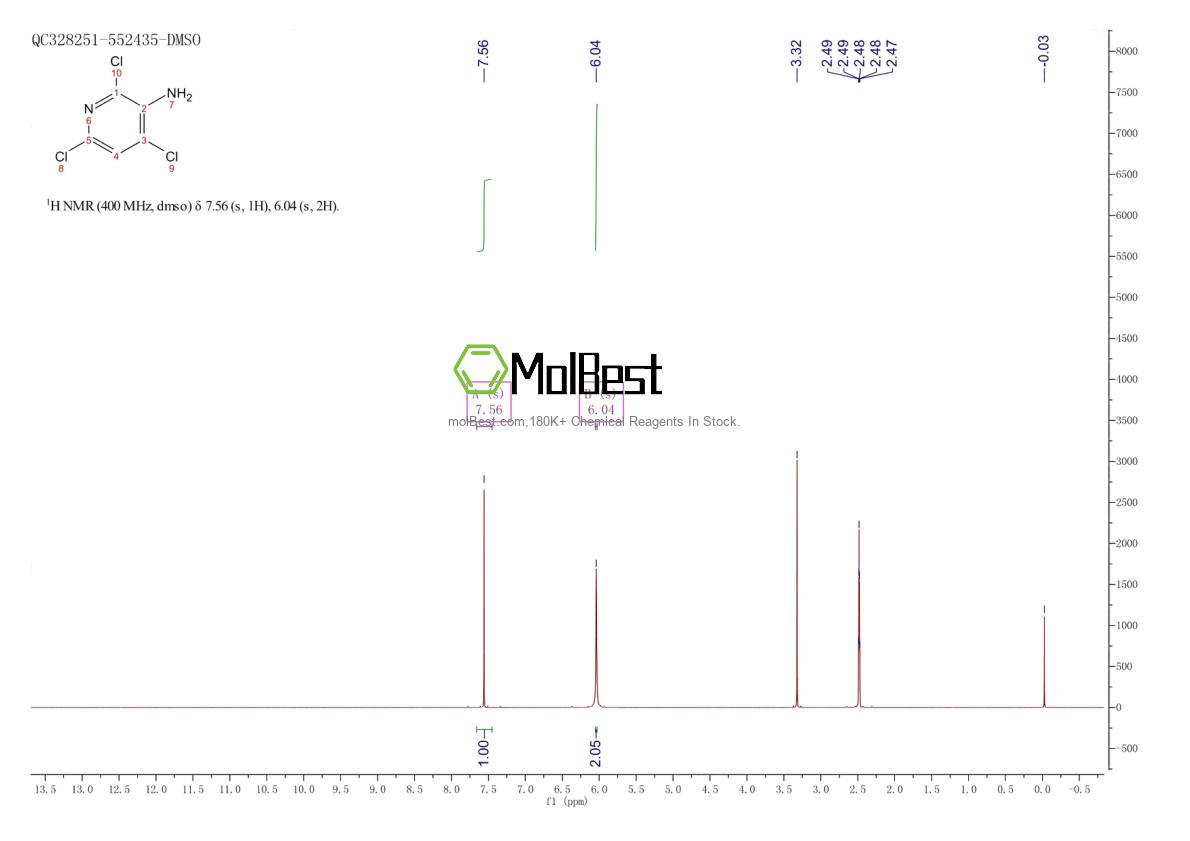 91872-08-1 fiziksel numune test spektrumu (NMR)
