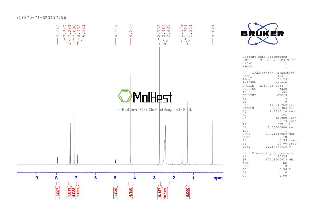 Physical sample testing spectrum (NMR) of 918870-76-5
