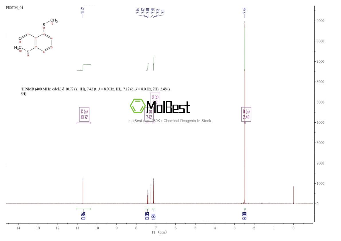 918882-53-8 fiziksel numune test spektrumu (NMR)