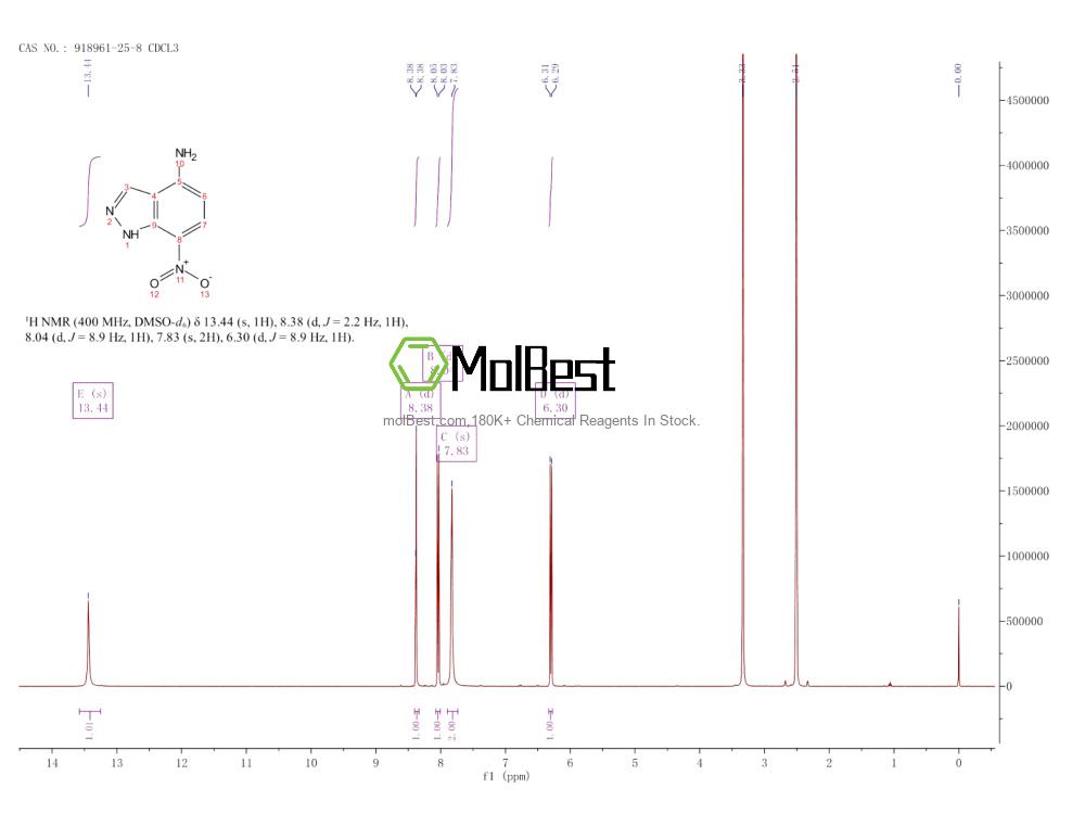 Спектр анализа физического образца (ЯМР) для 918961-25-8