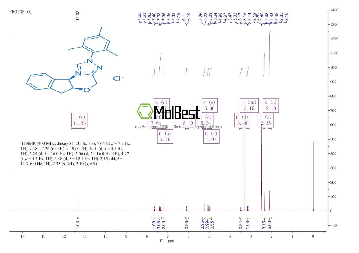919102-70-8 fiziksel numune test spektrumu (NMR)