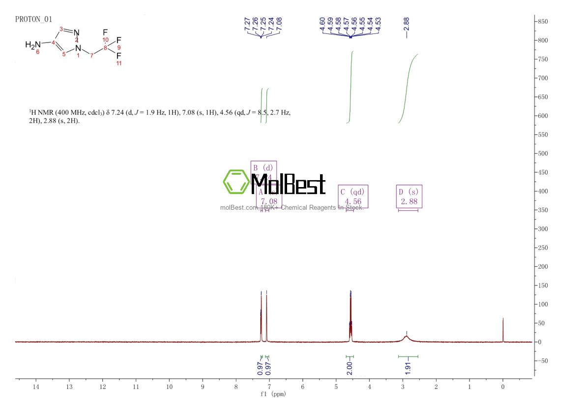 Спектр анализа физического образца (ЯМР) для 919278-39-0